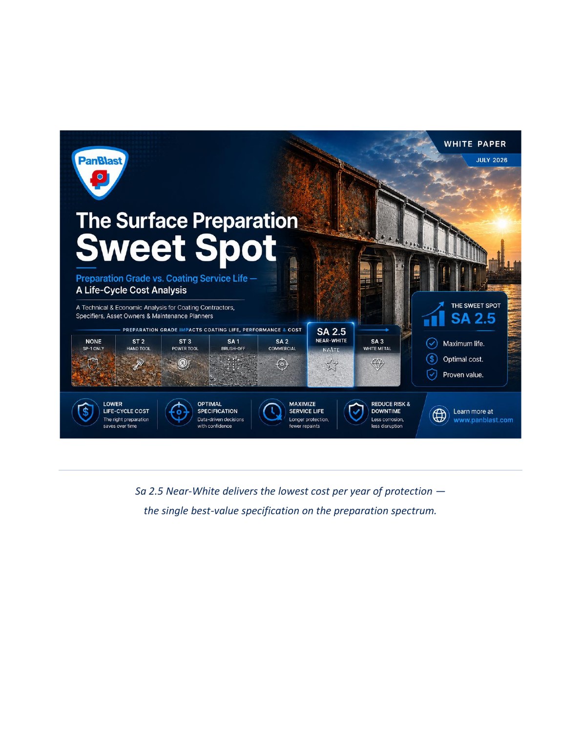 The Surface Preparation Sweet Spot thumbnail